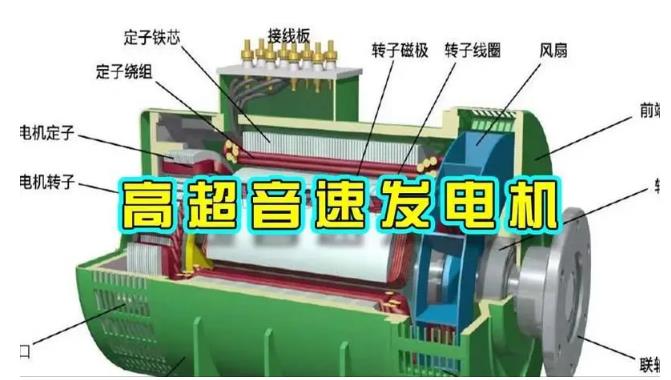 平房颠覆你对发电方式的认知！中国革命性发电机公开揭秘 